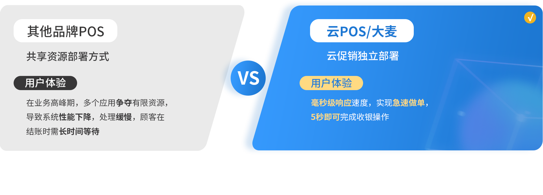 云pos/大麥，云促銷，獨(dú)立部署