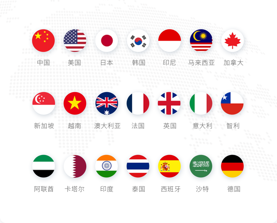 伯俊BOS，ERP，進(jìn)銷存，分銷系統(tǒng)，支持多時(shí)區(qū)跨國(guó)業(yè)務(wù)，價(jià)稅分離，多幣種匯率換算，多語(yǔ)言，新零售，智慧門店