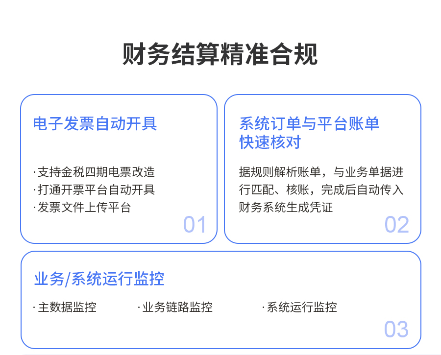 財務結(jié)算精準合規(guī)