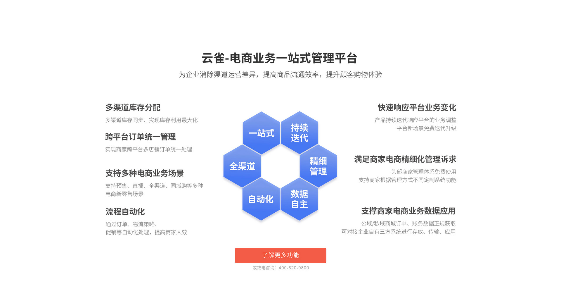 云雀OMS電商業(yè)務一站式管理平臺